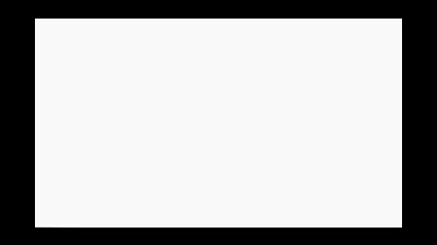 La CQ Temporada 3 Episodio 17